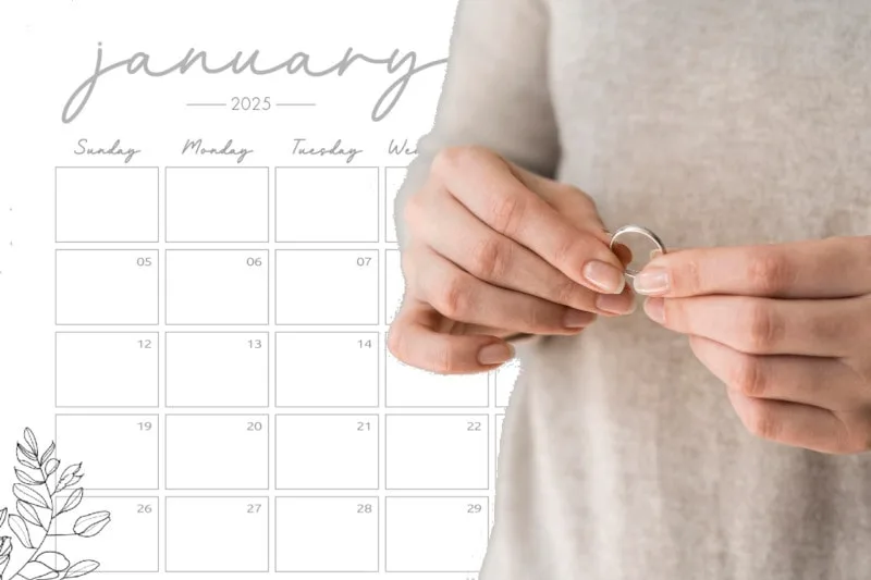 divorce rates spike in january concept of holding wedding ring in foreground with january calendar in background